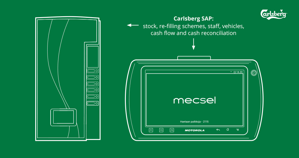 carlsberg_en