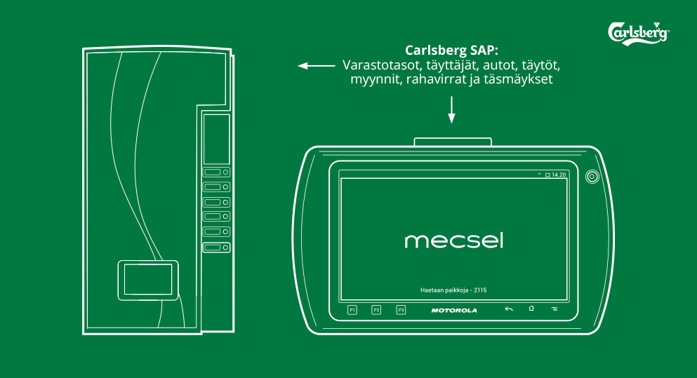 carlsberg_fi